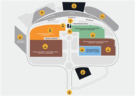 p1 parking hermes airport